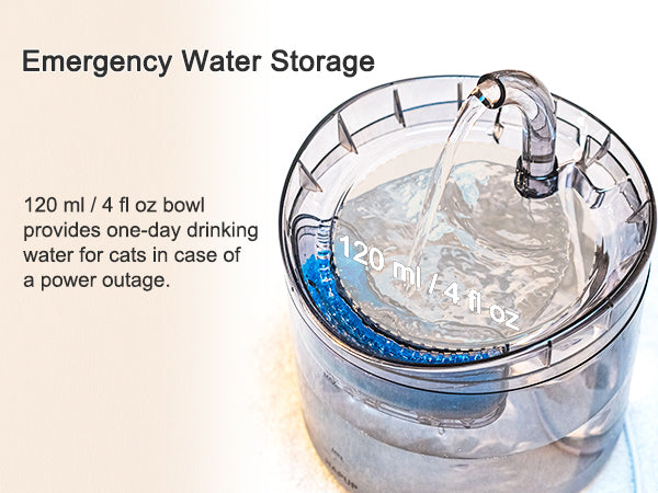 Emergency water storage feature in the automatic pet water fountain during power outages.