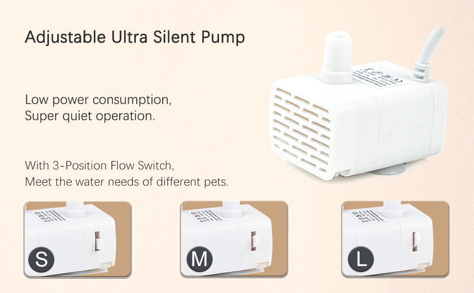 HAPUP® Pet Fountain featuring a 3-speed adjustable pump, allowing you to control the water flow and noise level to suit your pet's needs.