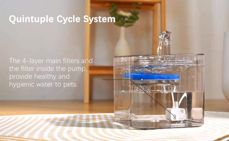 Detailed view of HAPUP® Pet Fountain’s 5-stage filtration system, designed to provide clean, fresh water by removing impurities and odors.