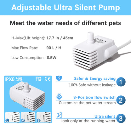 Three-position flow switch for customizable water flow in pet fountains
