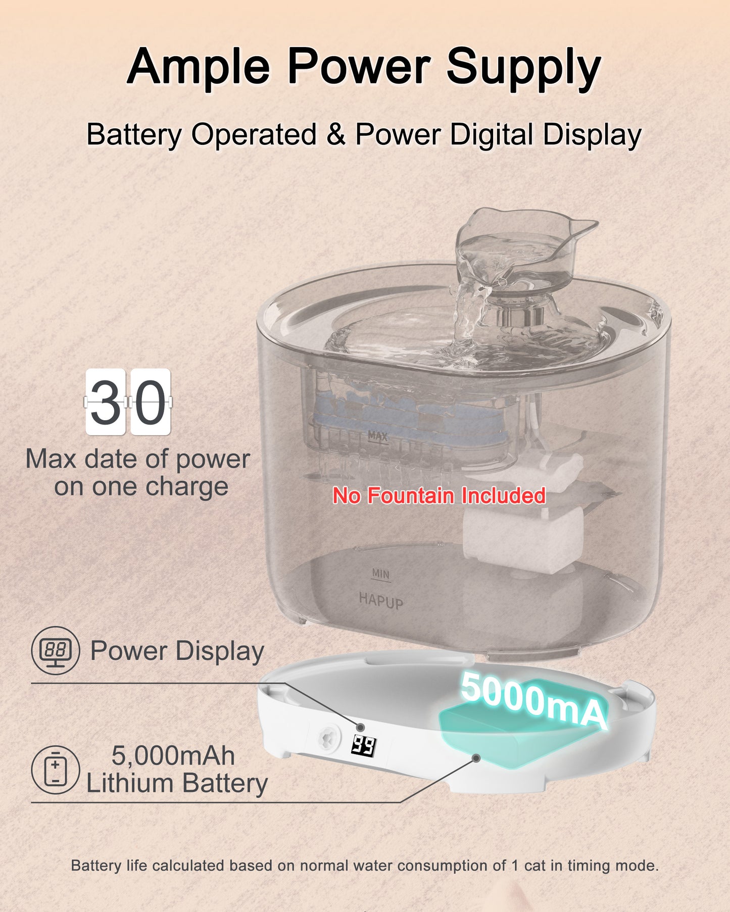 HAPUP® Rechargeable Base for Cordless Cat Water Fountain – FT666 / FT888 Battery-Operated Pet Fountain