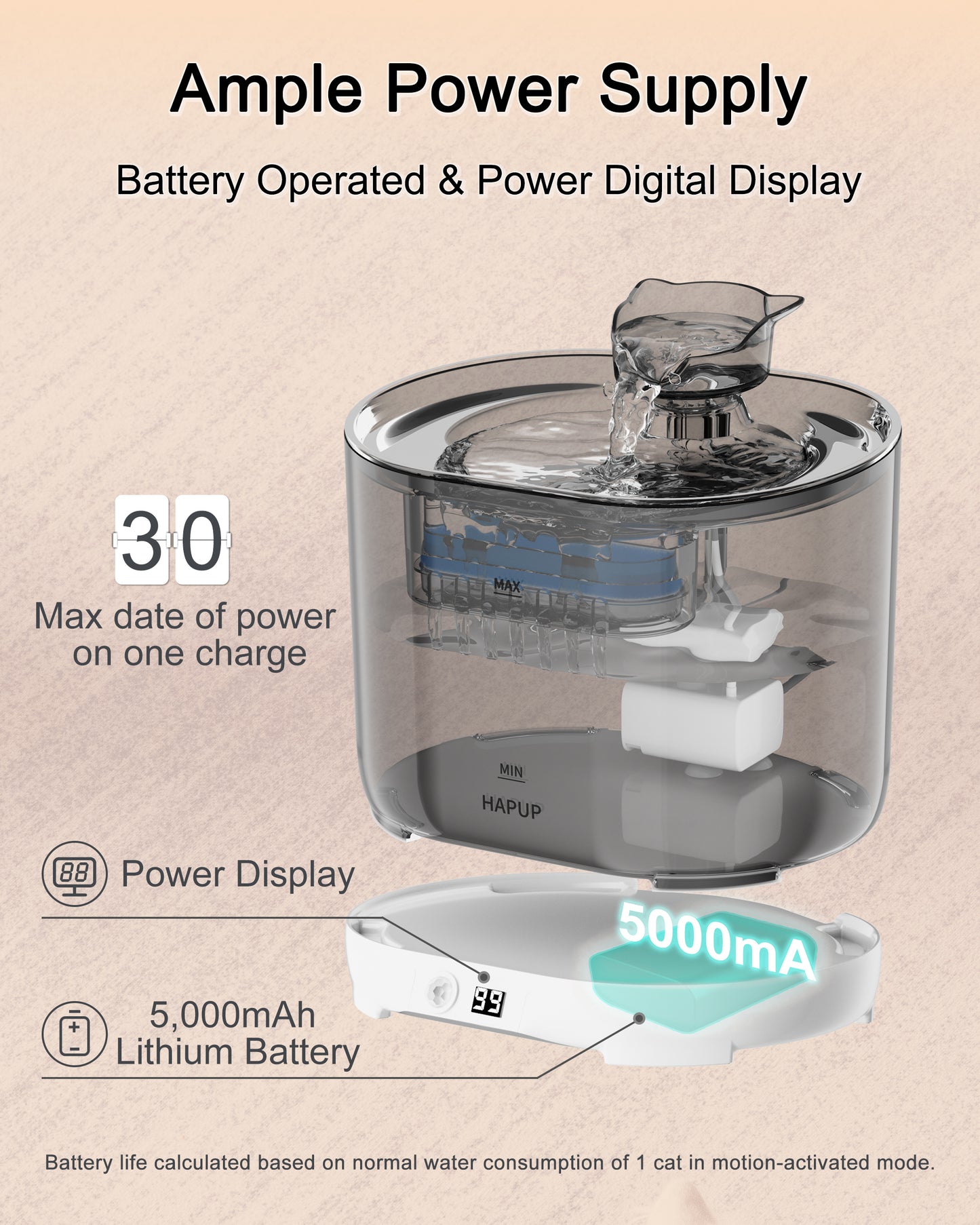 Battery operated cat water fountain offering wireless convenience for pet hydration anywhere.
