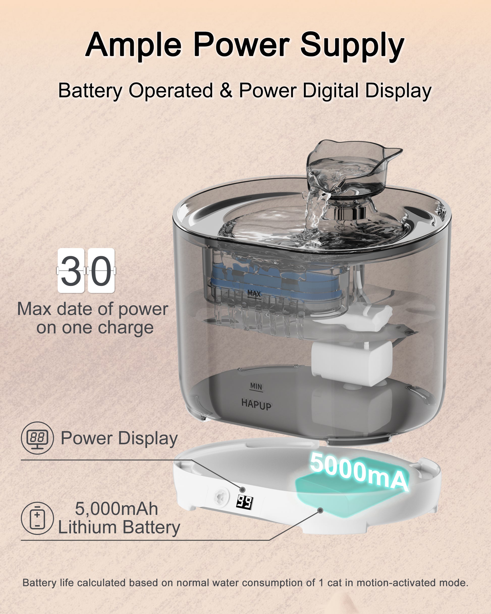 Battery operated cat water fountain offering wireless convenience for pet hydration anywhere.