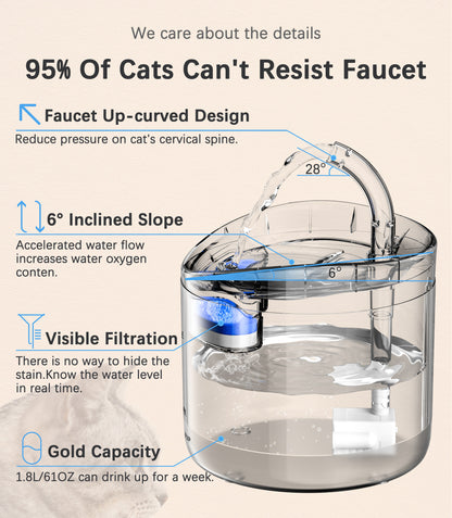 HAPUP Cat Fountain, model WF060, designed to encourage cats to drink more water with a quiet, reliable flow.