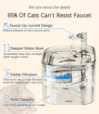 HAPUP® Cat Water Fountain with dual working modes, designed to improve hydration for pets, featuring a 2.2L water tank and adjustable silent pump.