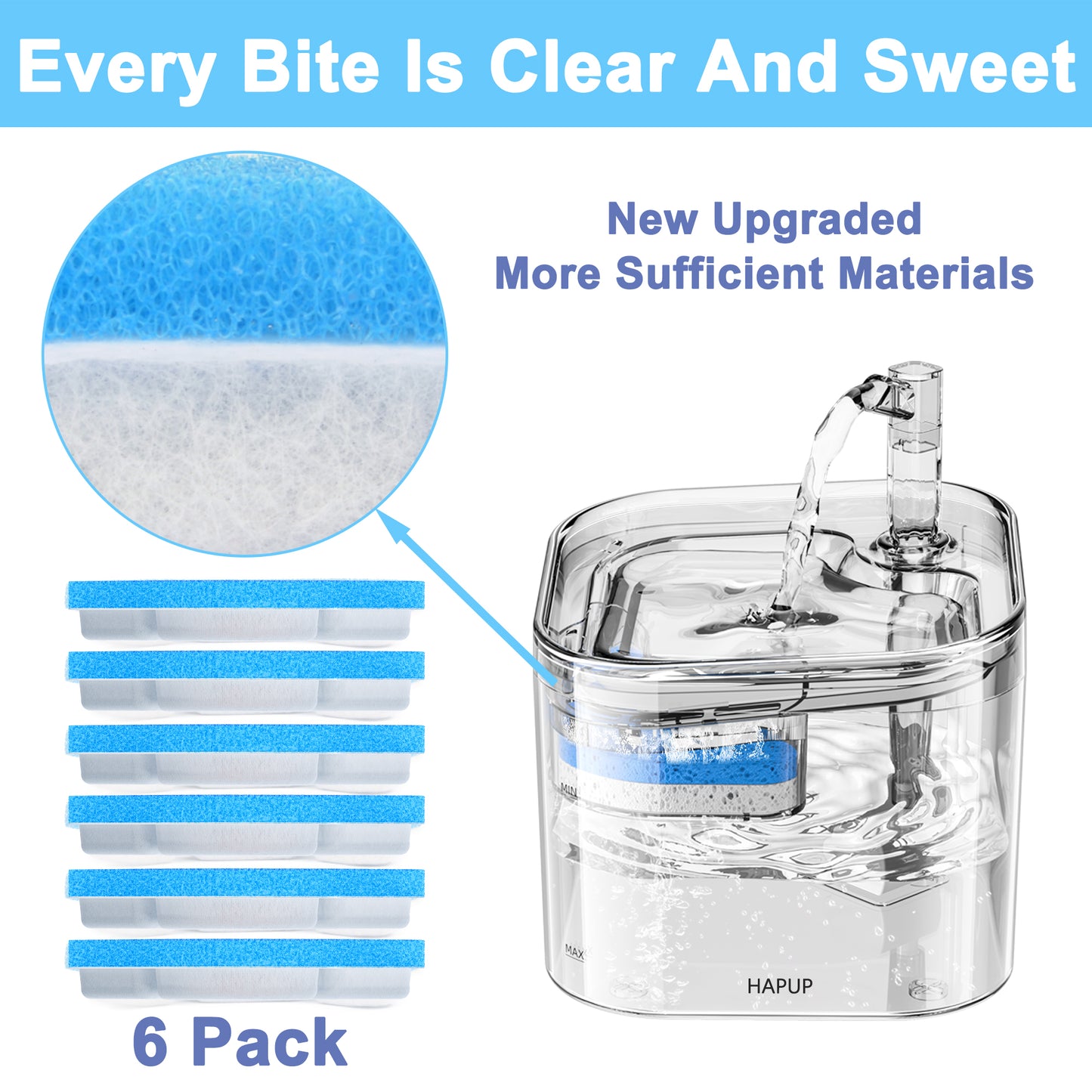 Compatible with HAPUP Square 74OZ/2.2L Cat Fountain, 6-pack of filters.