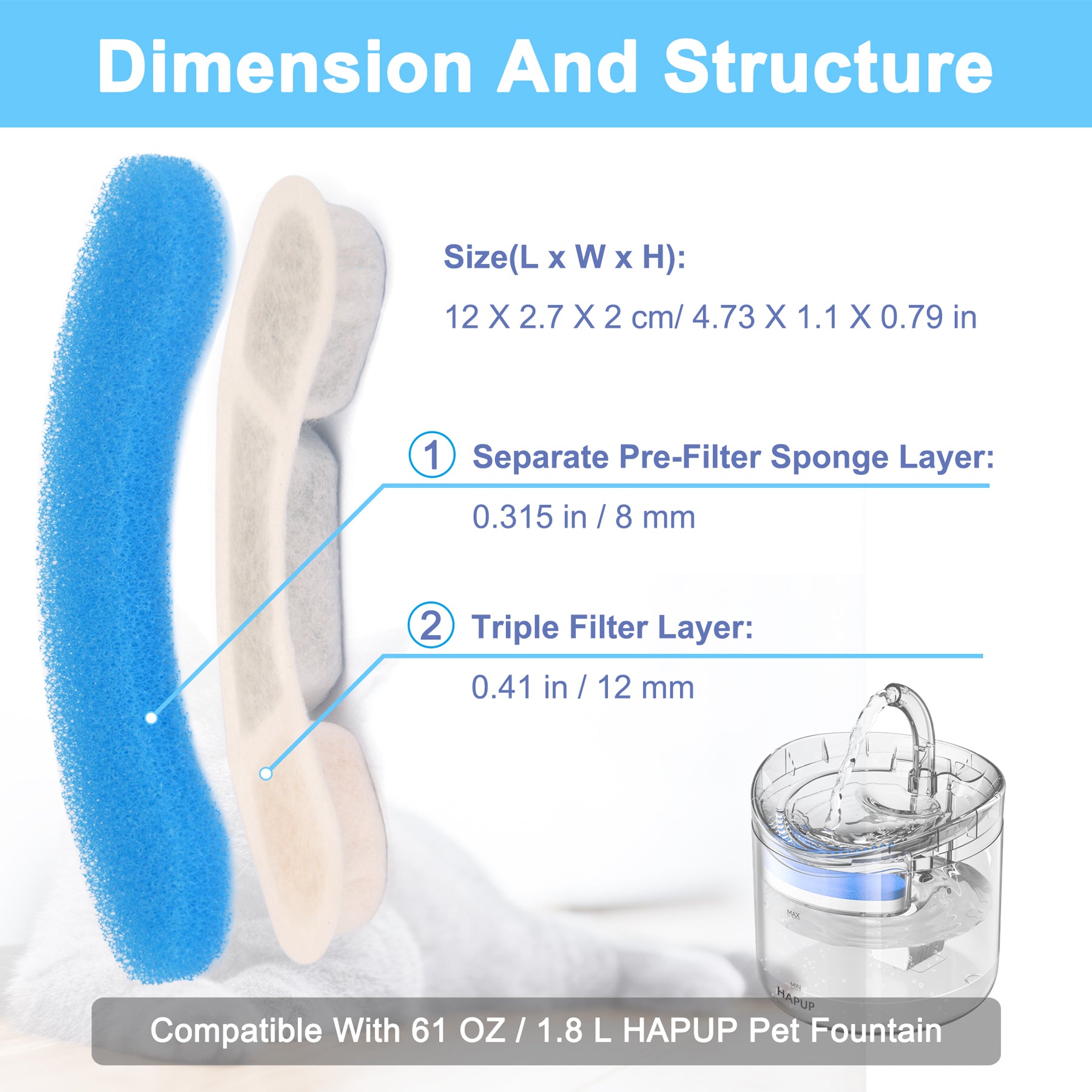 HAPUP cat fountain filter dimensions – perfect fit for WF060.