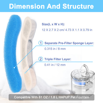 HAPUP cat fountain filter dimensions – perfect fit for WF060.