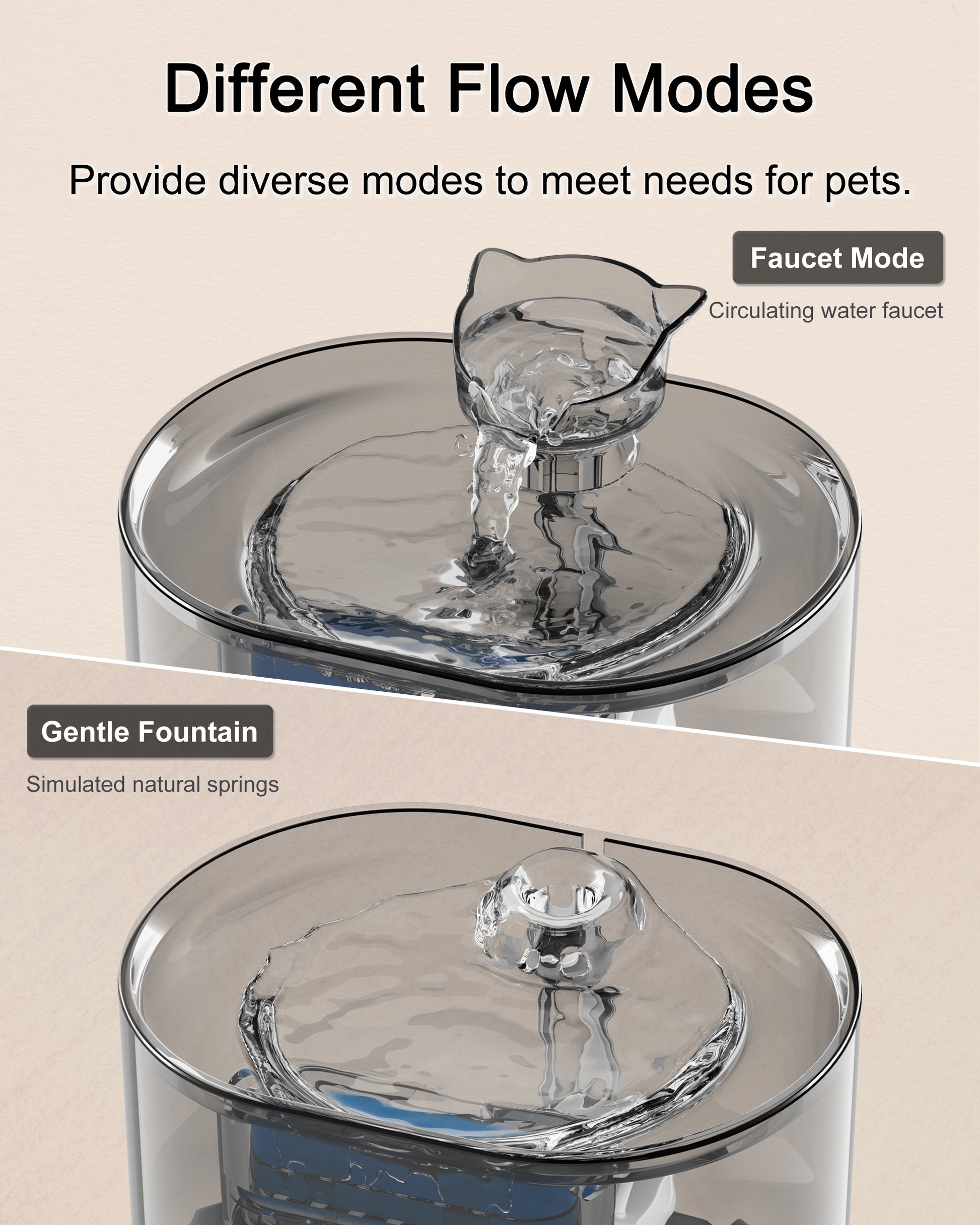 HAPUP FT666 water fountain for cat showcasing dual water modes for versatile pet hydration.