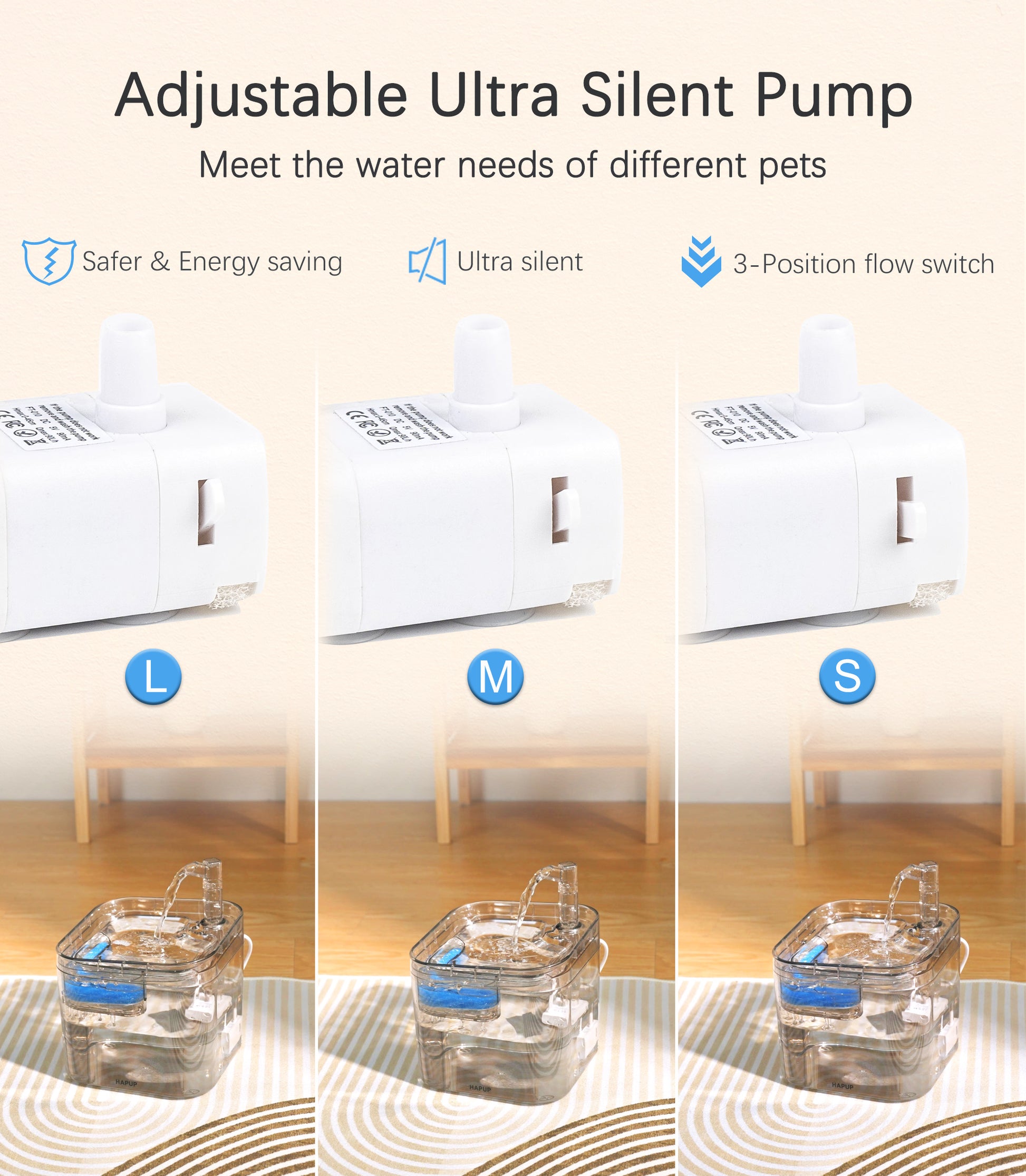 HAPUP® Pet Drinking Fountain with adjustable pump settings, featuring 3-speed options for customizable water flow and ultra-low noise operation.