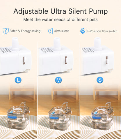 HAPUP® Pet Drinking Fountain with adjustable pump settings, featuring 3-speed options for customizable water flow and ultra-low noise operation.