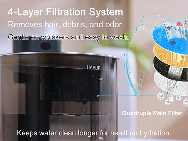 Multi-layer filtration removes hair and impurities