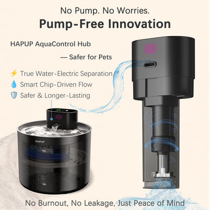 Pump-free cat fountain with safe water-electric separation