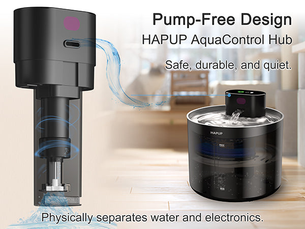 Pump-free water fountain with safer internal structure