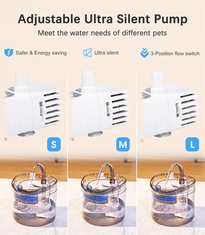 Kitty Spout feature on HAPUP WF060, with adjustable pump settings to control water flow levels.
