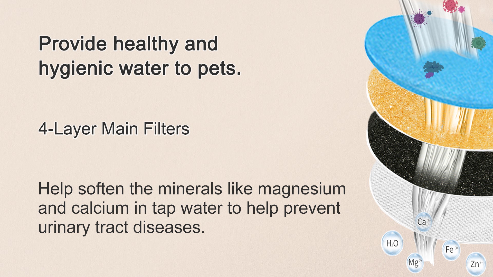 Load video: HAPUP cat water fountain filter replacement video – installation and benefits.